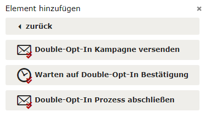 Double-Opt-In Aktionen