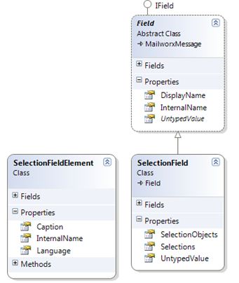 SelectionField