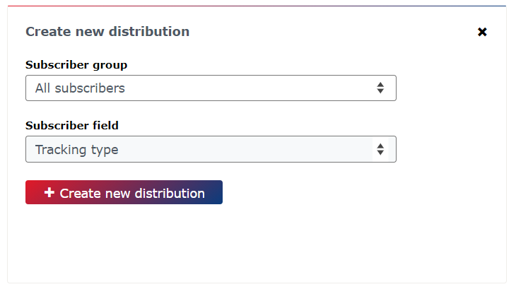 Customized distribution of subscribers